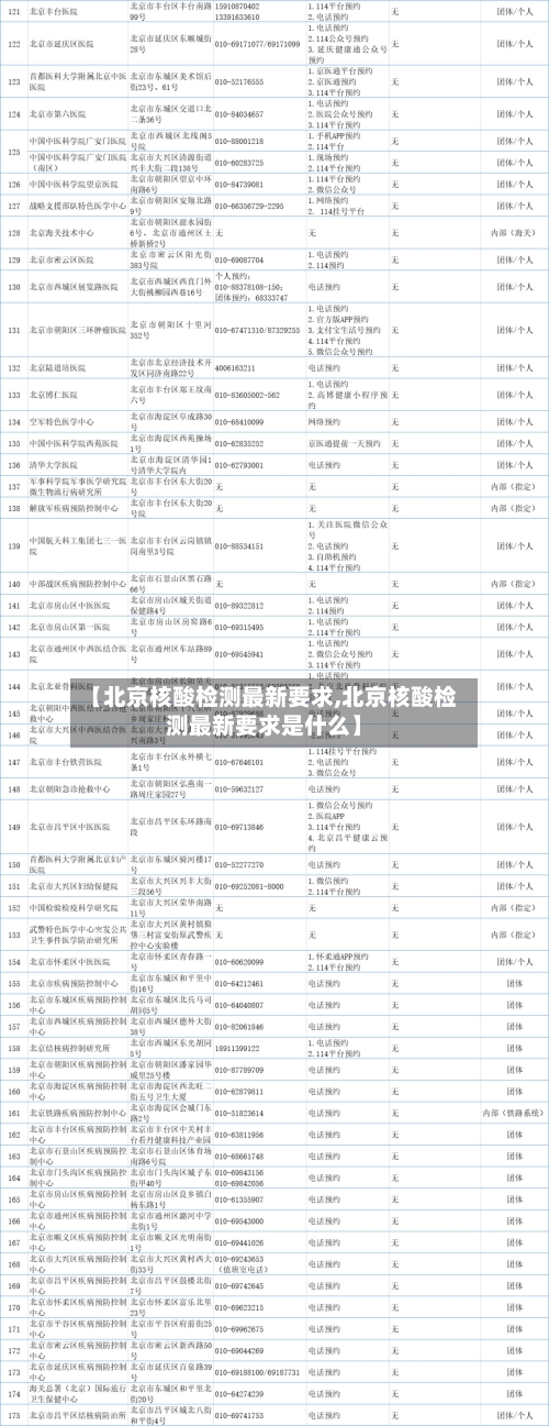 【北京核酸检测最新要求,北京核酸检测最新要求是什么】