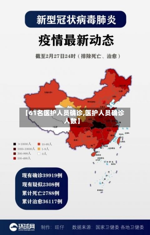 【61名医护人员确诊,医护人员确诊人数】