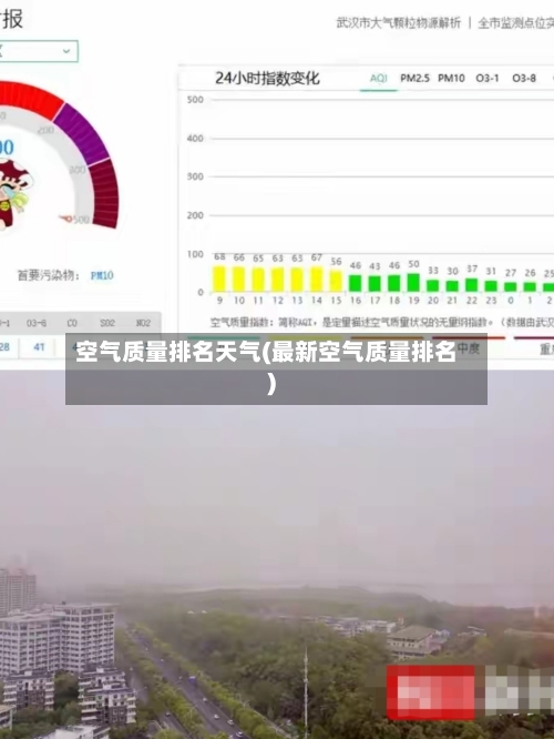 空气质量排名天气(最新空气质量排名)-第3张图片