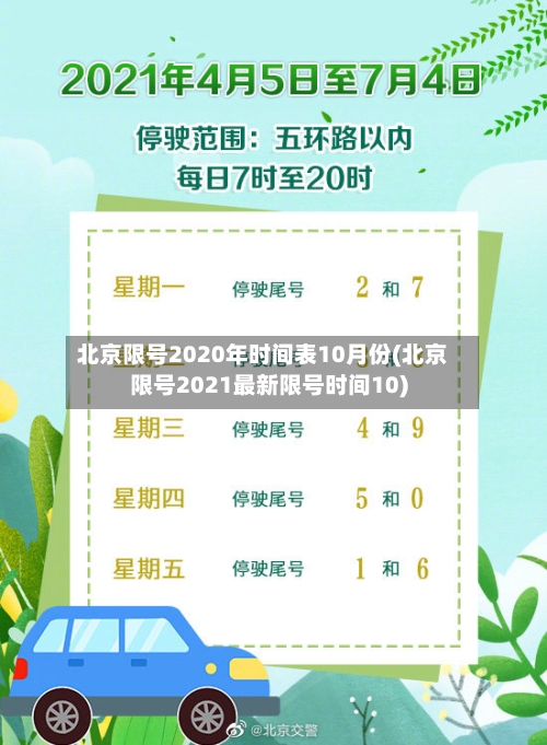北京限号2020年时间表10月份(北京限号2021最新限号时间10)-第2张图片