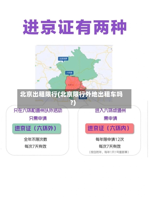 北京出租限行(北京限行外地出租车吗?)