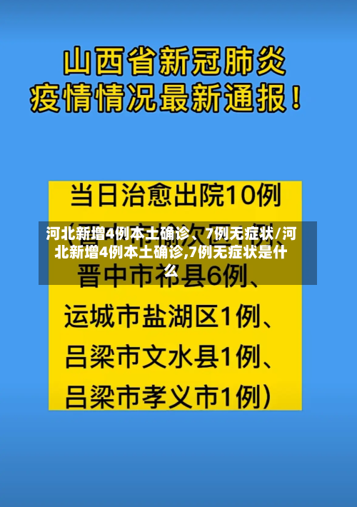 河北新增4例本土确诊	、7例无症状/河北新增4例本土确诊,7例无症状是什么-第2张图片