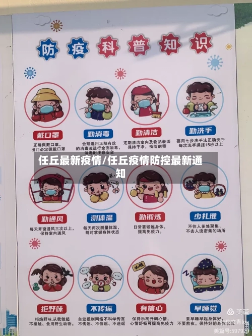 任丘最新疫情/任丘疫情防控最新通知-第2张图片
