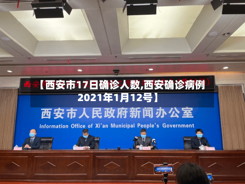 【西安市17日确诊人数,西安确诊病例2021年1月12号】
