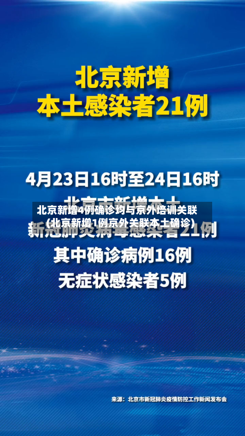 北京新增4例确诊均与京外培训关联(北京新增1例京外关联本土确诊)-第3张图片