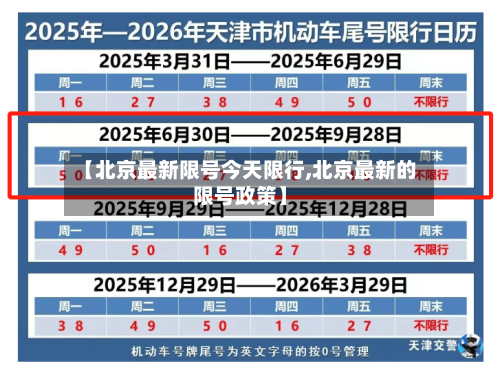 【北京最新限号今天限行,北京最新的限号政策】-第2张图片