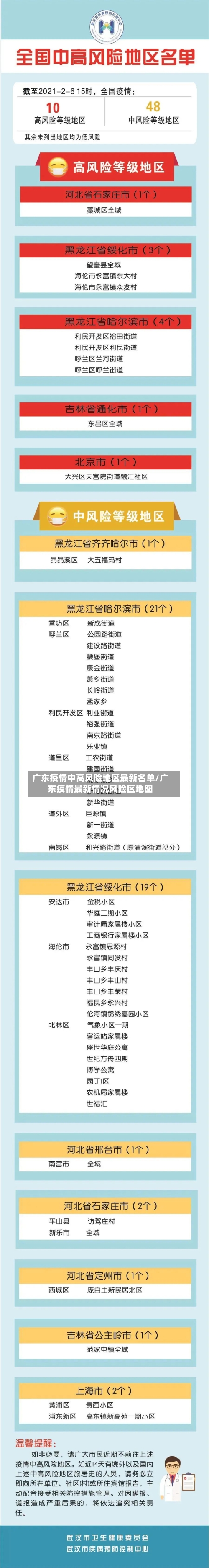广东疫情中高风险地区最新名单/广东疫情最新情况风险区地图