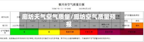 廊坊天气空气质量/廊坊空气质量预报