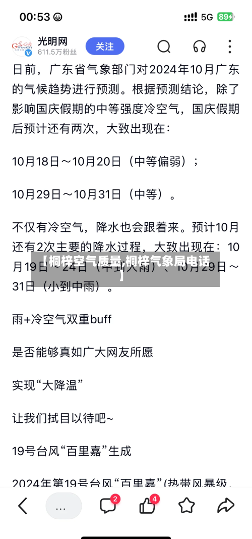 【桐梓空气质量,桐梓气象局电话】-第2张图片