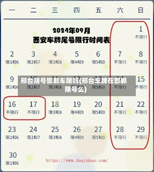 邢台限号邯郸车限吗(邢台车牌在邯郸限号么)-第2张图片