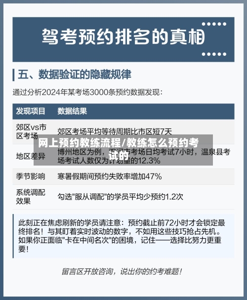 网上预约教练流程/教练怎么预约考试的-第2张图片