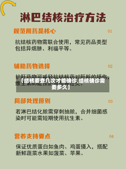 【结核要查几次才能确诊,结核确诊需要多久】