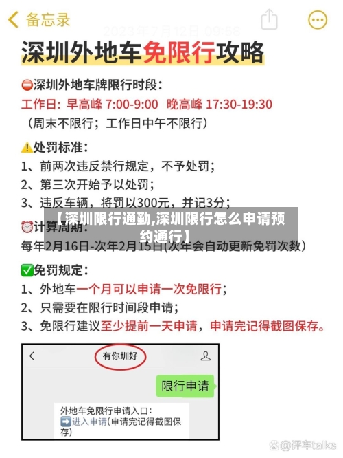 【深圳限行通勤,深圳限行怎么申请预约通行】