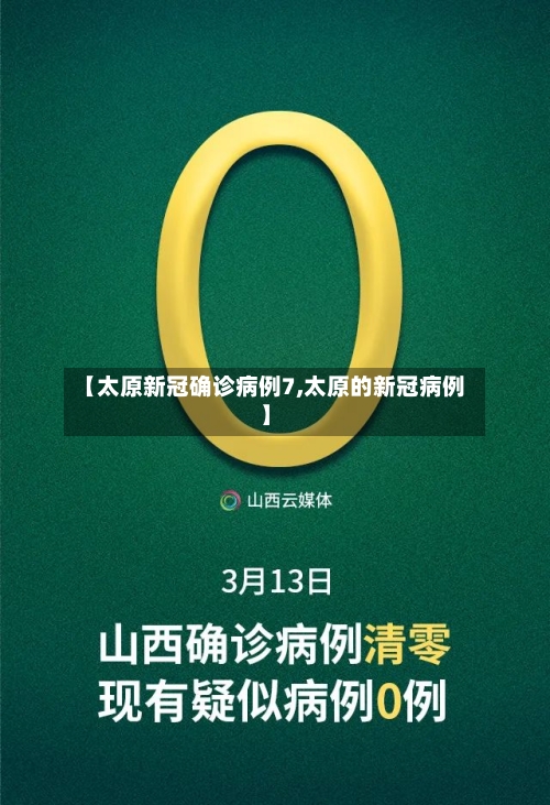 【太原新冠确诊病例7,太原的新冠病例】-第2张图片