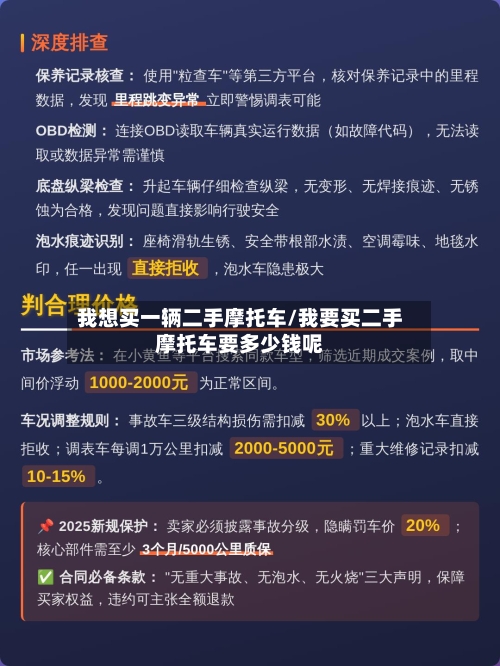 我想买一辆二手摩托车/我要买二手摩托车要多少钱呢-第2张图片