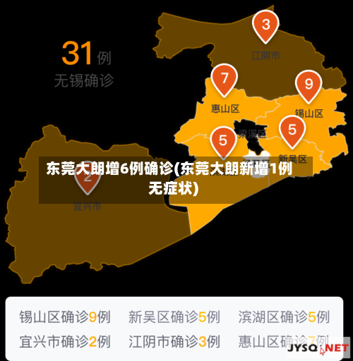 东莞大朗增6例确诊(东莞大朗新增1例无症状)-第3张图片