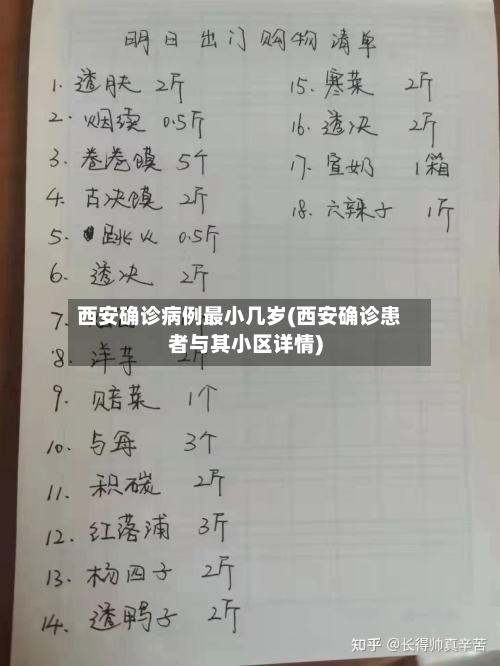 西安确诊病例最小几岁(西安确诊患者与其小区详情)