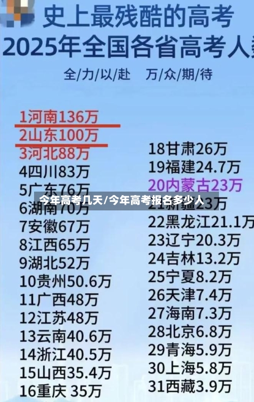 今年高考几天/今年高考报名多少人