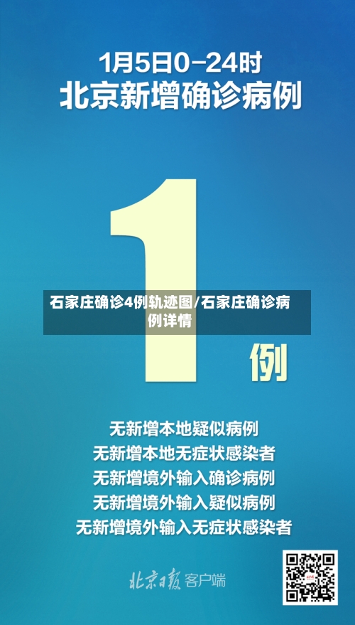石家庄确诊4例轨迹图/石家庄确诊病例详情-第2张图片
