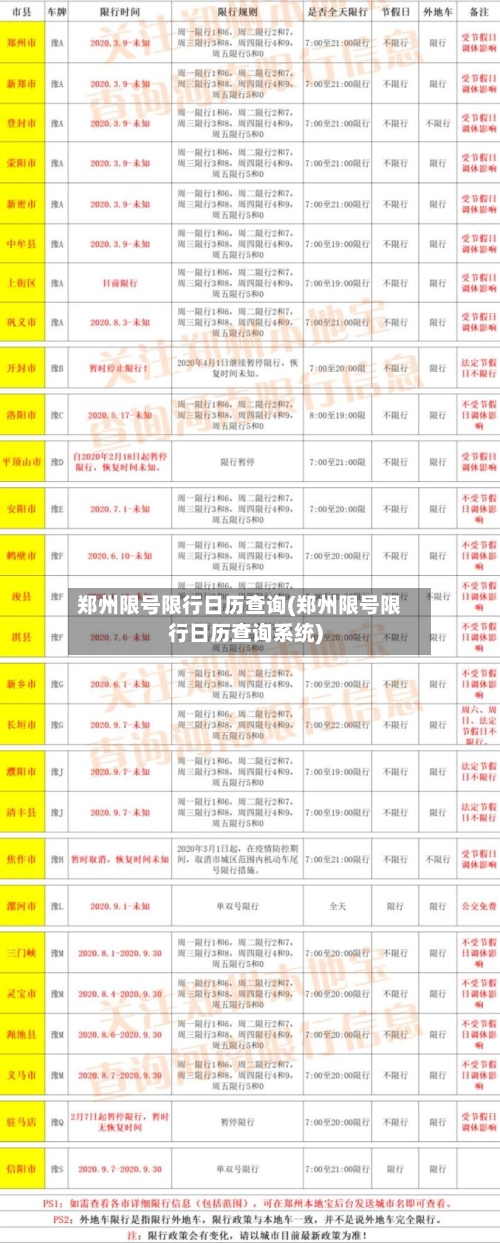 郑州限号限行日历查询(郑州限号限行日历查询系统)