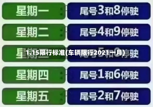 1.15限行标准(车辆限行2021一月)