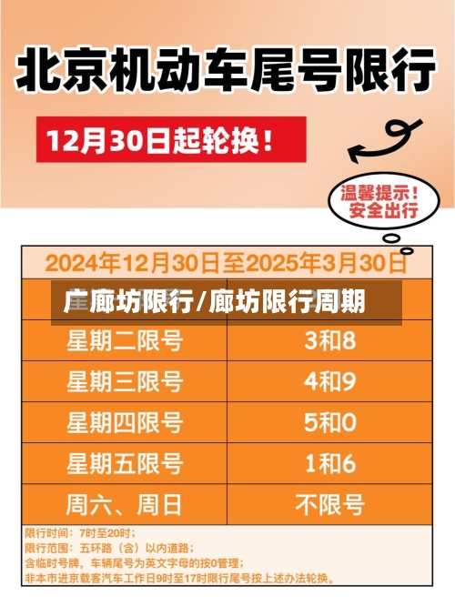广廊坊限行/廊坊限行周期-第2张图片