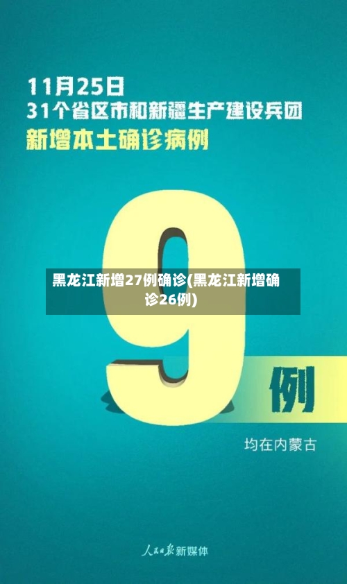 黑龙江新增27例确诊(黑龙江新增确诊26例)-第3张图片