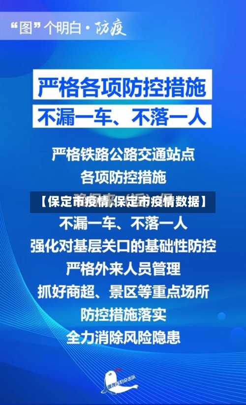 【保定市疫情,保定市疫情数据】-第2张图片