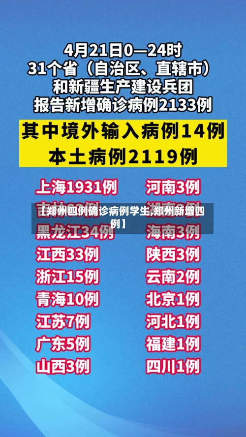 【郑州四例确诊病例学生,郑州新增四例】