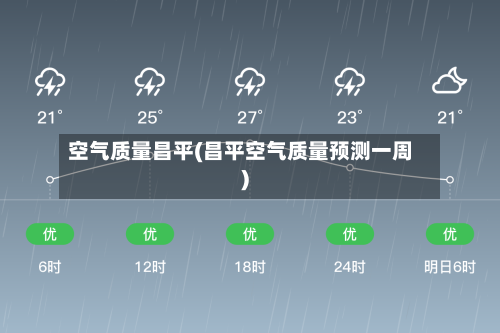 空气质量昌平(昌平空气质量预测一周)