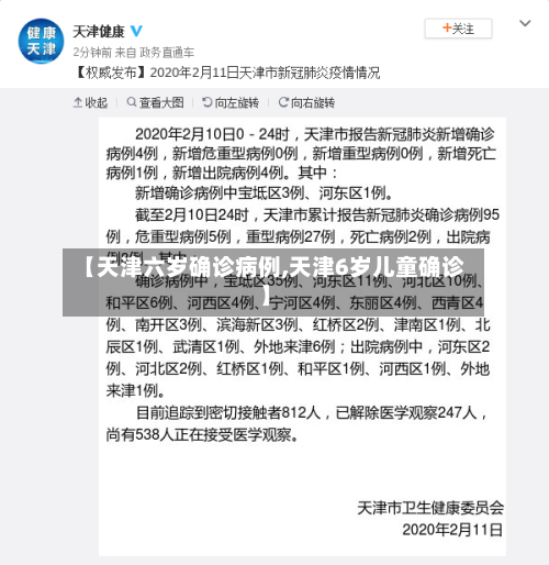 【天津六岁确诊病例,天津6岁儿童确诊】-第2张图片