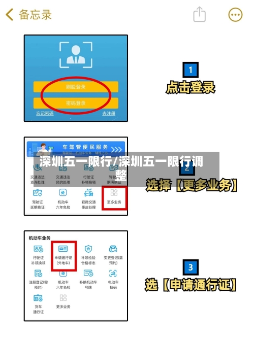 深圳五一限行/深圳五一限行调整