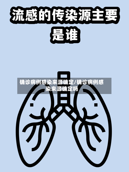 确诊病例感染来源确定/确诊病例感染来源确定吗