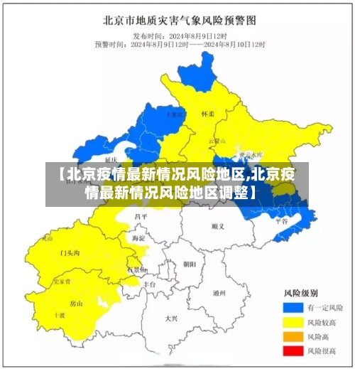 【北京疫情最新情况风险地区,北京疫情最新情况风险地区调整】-第2张图片