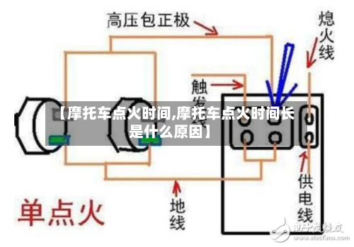 【摩托车点火时间,摩托车点火时间长是什么原因】