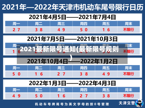 2021最新限号通知(最新限号规则)