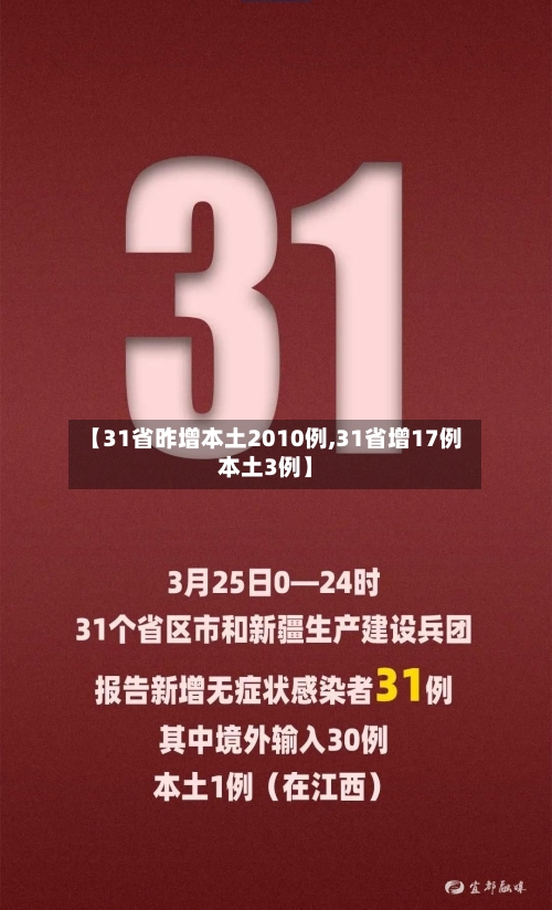 【31省昨增本土2010例,31省增17例本土3例】