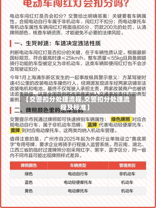 【交警扣分处理流程,交警扣分处理流程及标准】