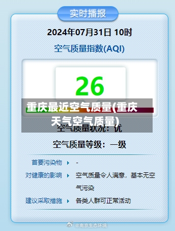 重庆最近空气质量(重庆天气空气质量)-第3张图片