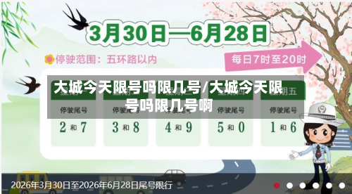 大城今天限号吗限几号/大城今天限号吗限几号啊-第3张图片
