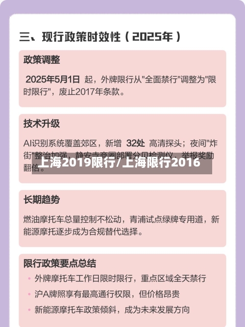 上海2019限行/上海限行2016