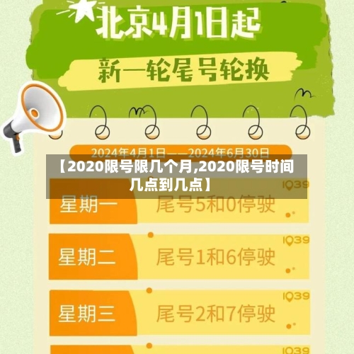 【2020限号限几个月,2020限号时间几点到几点】-第2张图片
