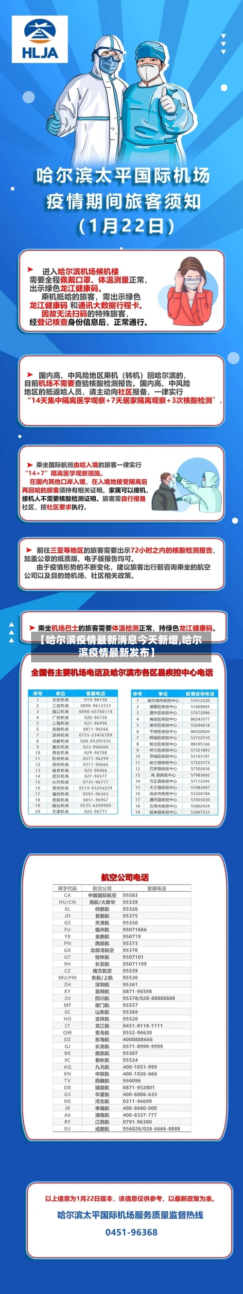 【哈尔滨疫情最新消息今天新增,哈尔滨疫情最新发布】-第2张图片