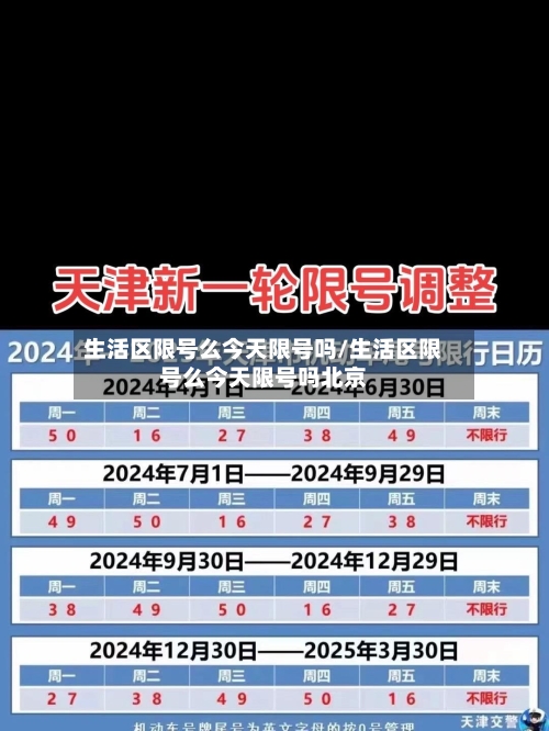 生活区限号么今天限号吗/生活区限号么今天限号吗北京-第2张图片