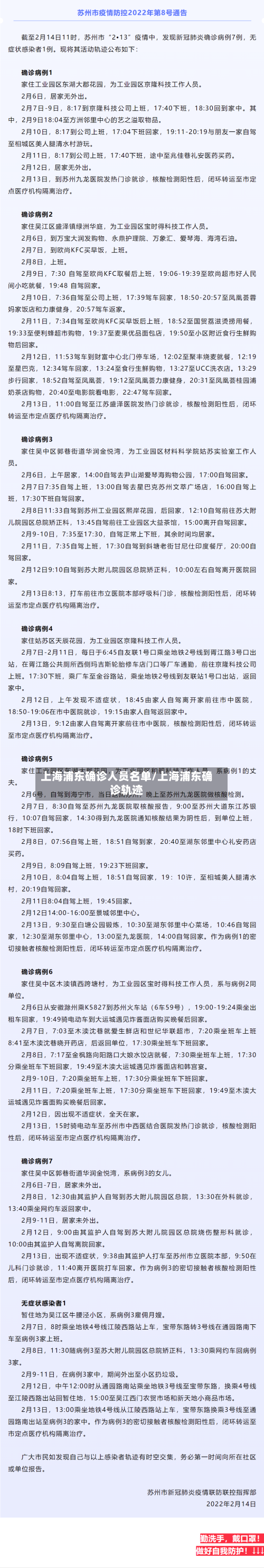 上海浦东确诊人员名单/上海浦东确诊轨迹