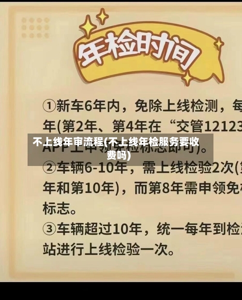 不上线年审流程(不上线年检服务要收费吗)-第2张图片
