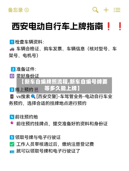 【新车自编牌照流程,新车自编号牌要等多久能上牌】