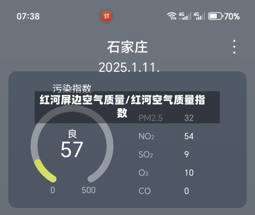 红河屏边空气质量/红河空气质量指数