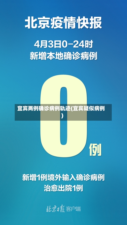 宜宾两例确诊病例轨迹(宜宾疑似病例)