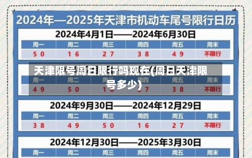 天津限号周日限行吗现在(周日天津限号多少)
